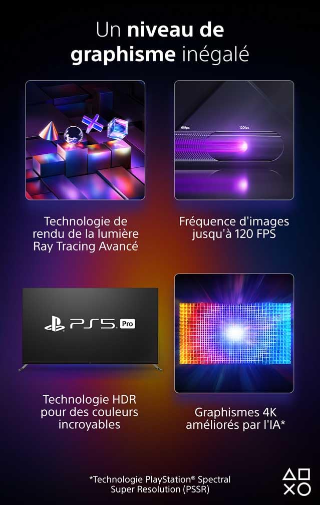 Sony, Console PlayStation 5 Édition Standard 1 To avec lecteur Blu-ray 4K, SSD Ultra-Rapide, Audio 3D, Ray Tracing, 1 Manette DualSense avec Retour Haptique et Gâchettes Adaptatives, Couleur : Blanche