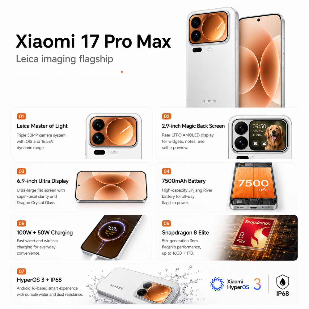 Smartphone Xiaomi 17 Pro Max 5G (1 To / 16 Go RAM) – Débloqué Tout Opérateur