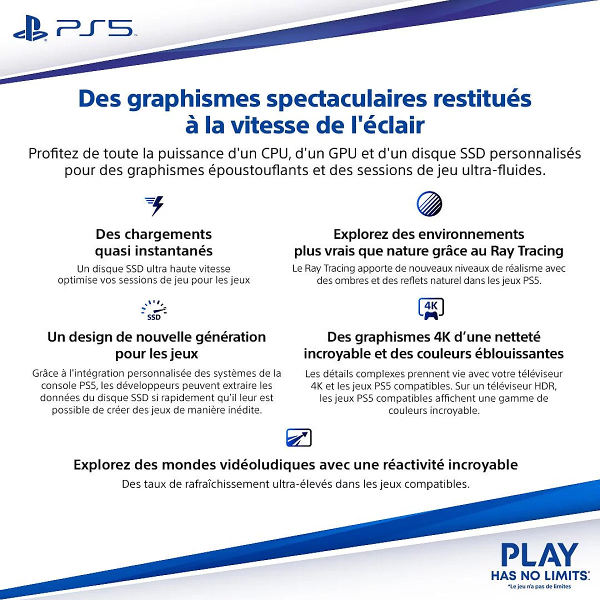 PlayStation®5 Slim Edition (Modèle Standard avec Lecteur de Disque)